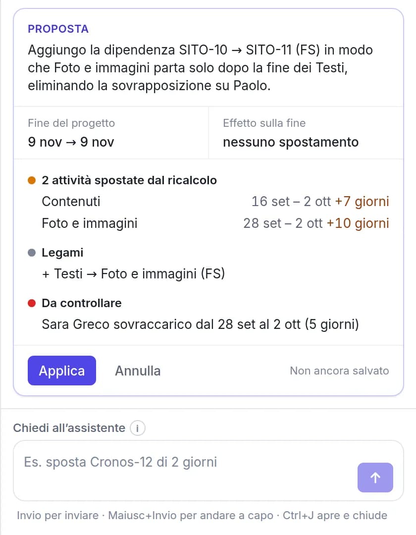 L’assistant IA de Gantify propose une modification du planning et montre l’effet sur les dates avant de l’appliquer
